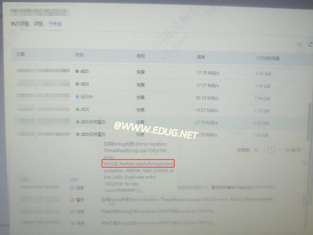AnyBackup - GoldenDB 数据库恢复出现警告，提示：“应用 binlog失败 1062 主键冲突”